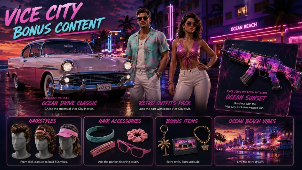 GTA 6 Pre-Order Bonuses